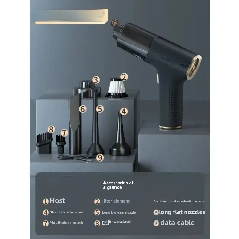 outils électroniques modernes